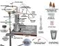 Preview: DESTILLIERMEISTER E10-55 Premium-Plus Model 2026, complete with everything you need for distilling and analysis