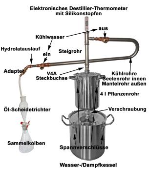 Destille für ätherische Öle mit 10,5 l Wasser-/Dampfkessel - all inclusive