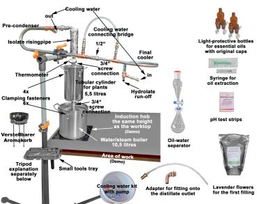 DESTILLIERMEISTER E10-55 Premium-Plus Model 2026, complete with everything you need for distilling and analysis