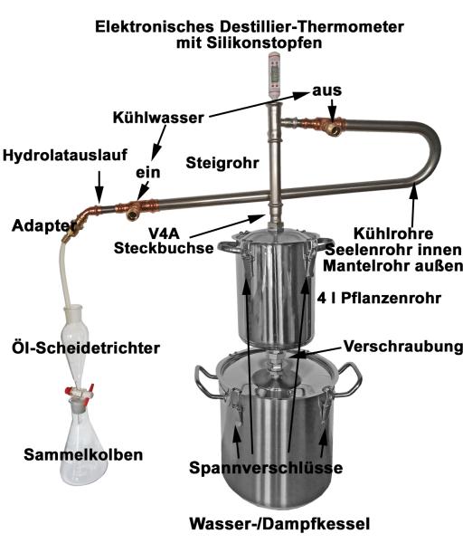Destille für ätherische Öle mit 10,5 l Wasser-/Dampfkessel - all inclusive