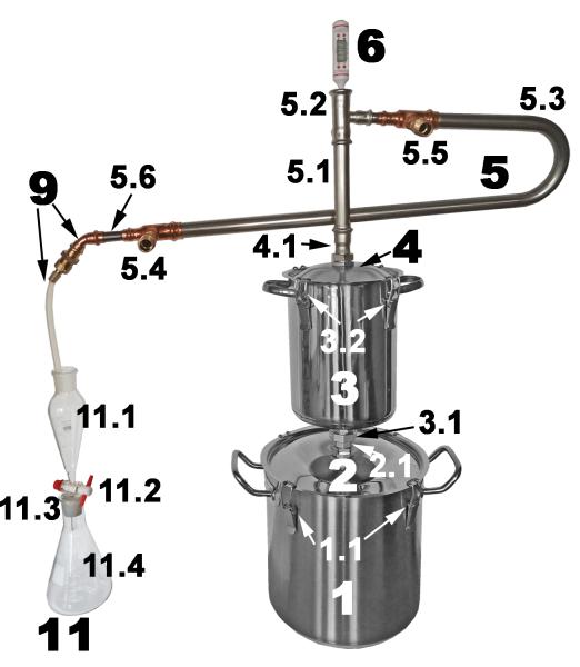 Destille für ätherische Öle mit 10,5 l Wasser-/Dampfkessel - all inclusive