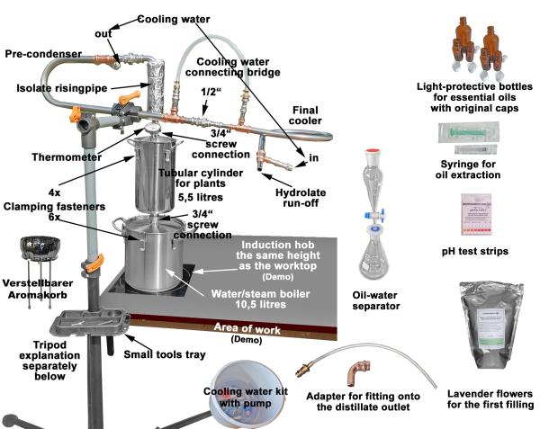 DESTILLIERMEISTER E10-55 Premium-Plus Model 2026, complete with everything you need for distilling and analysis