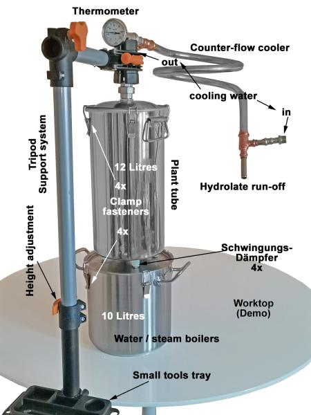 DESTILLIERMEISTER E10-12 Suprem-Plus ISO Model2026 -without an insulated plant pipe