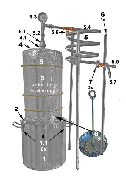 DESTILLIERMEISTER E25-12 Suprem Plus Labeling